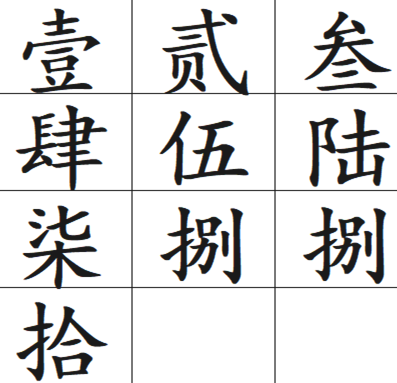 一二三四五六七八大九十大写（汉字数字的大写一到十）